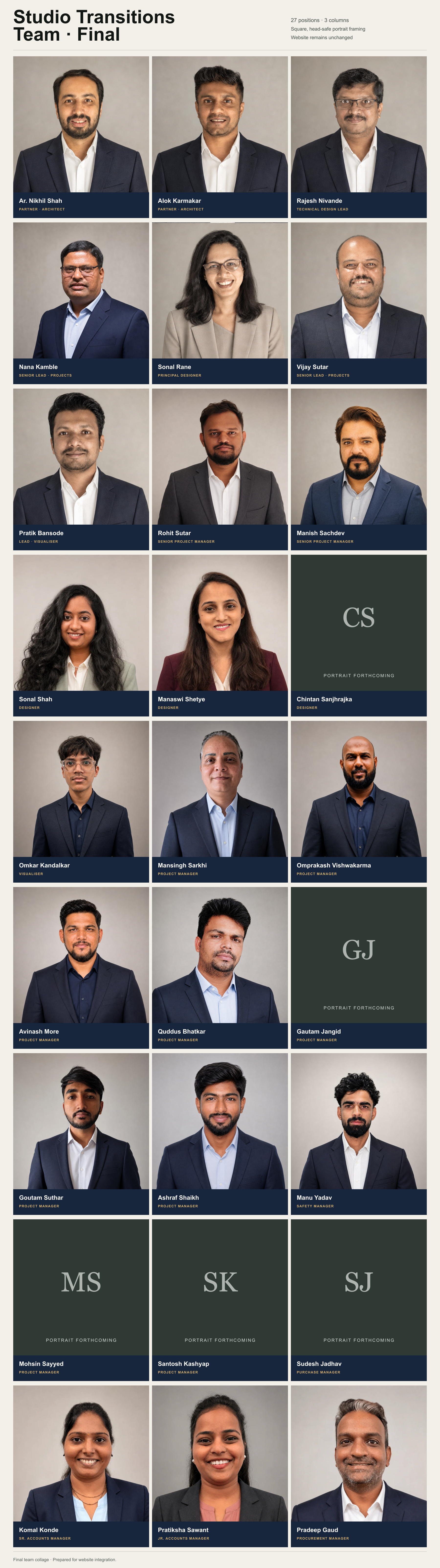 Studio Transitions team — architecture, design, visualisation, project delivery, safety, accounts and procurement